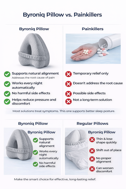 Byroniq™ Alignment Pillow