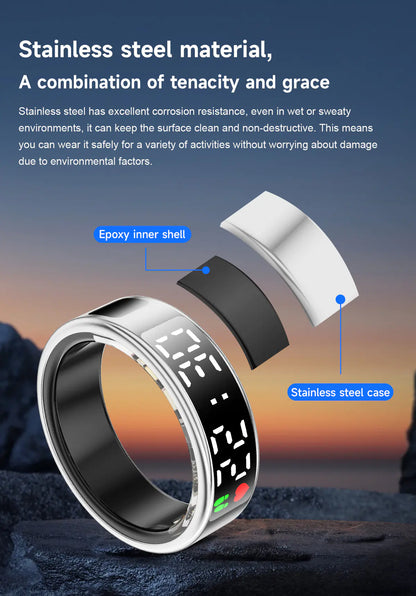 Intelligent Ring